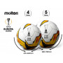 Fotbalový míč Molten Europa League F4U1710-K195U1710-K19