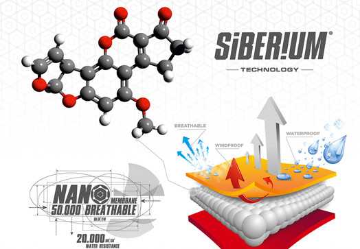 Co je materiál Siberium®nano?